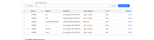 הרדיו הישראלי מיאמי פלורידה